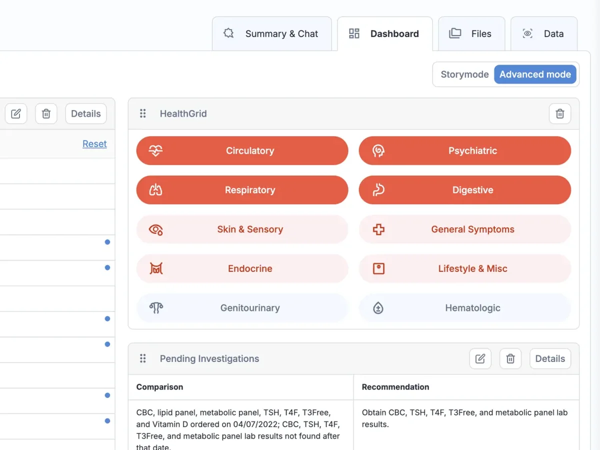 The case dashboard: a HealthGrid of condition categories above the pending investigations