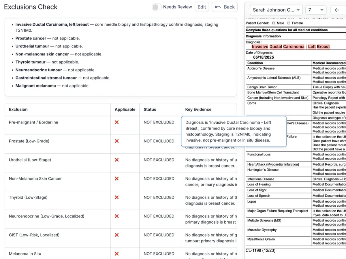 An exclusions check marking each policy exclusion as applicable or not, with key evidence from the claim form