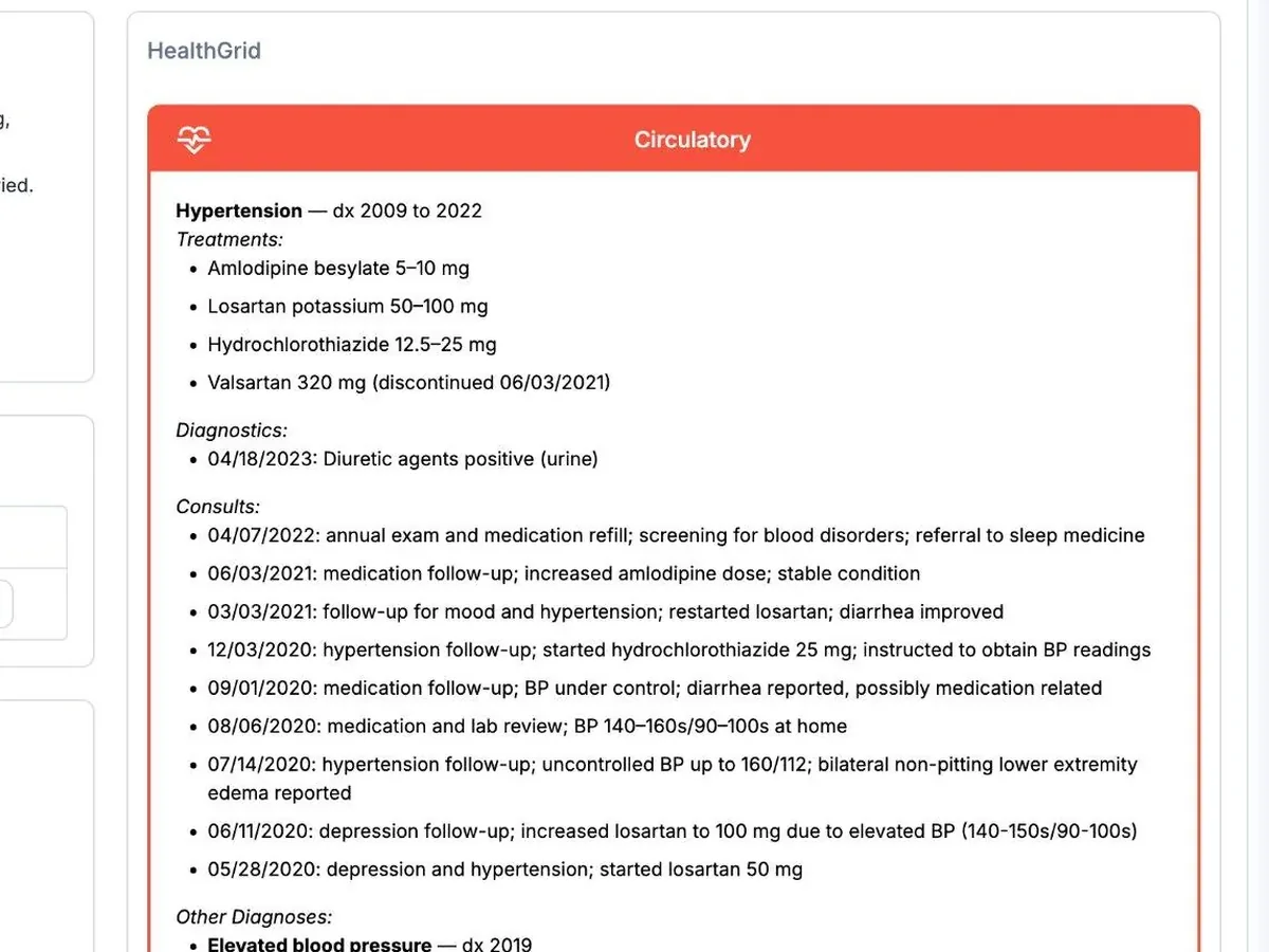 StoryMode: a dated narrative of diagnoses, treatments and consults